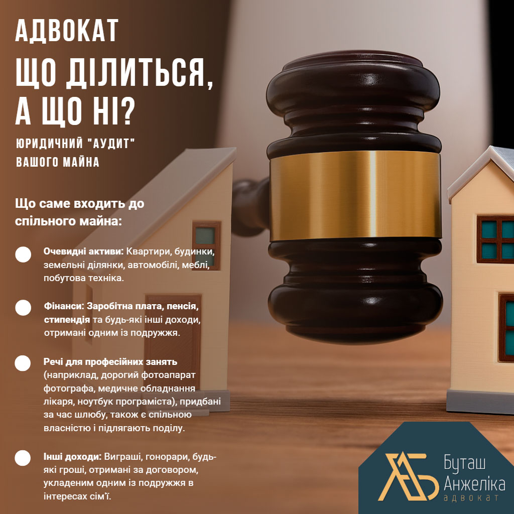 Спільна сумісна власність